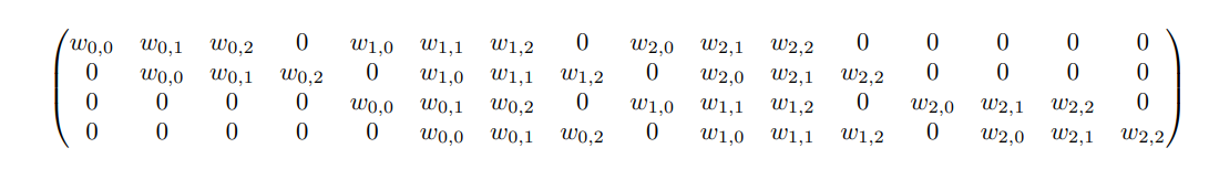 Matrix representation of convolution